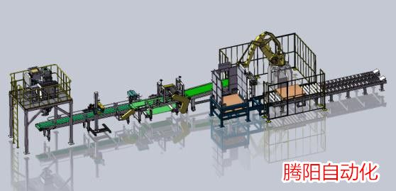 全自動(dòng)碼垛機(jī)